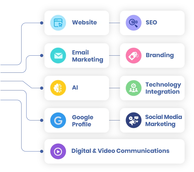Chatbots For Customer Support New