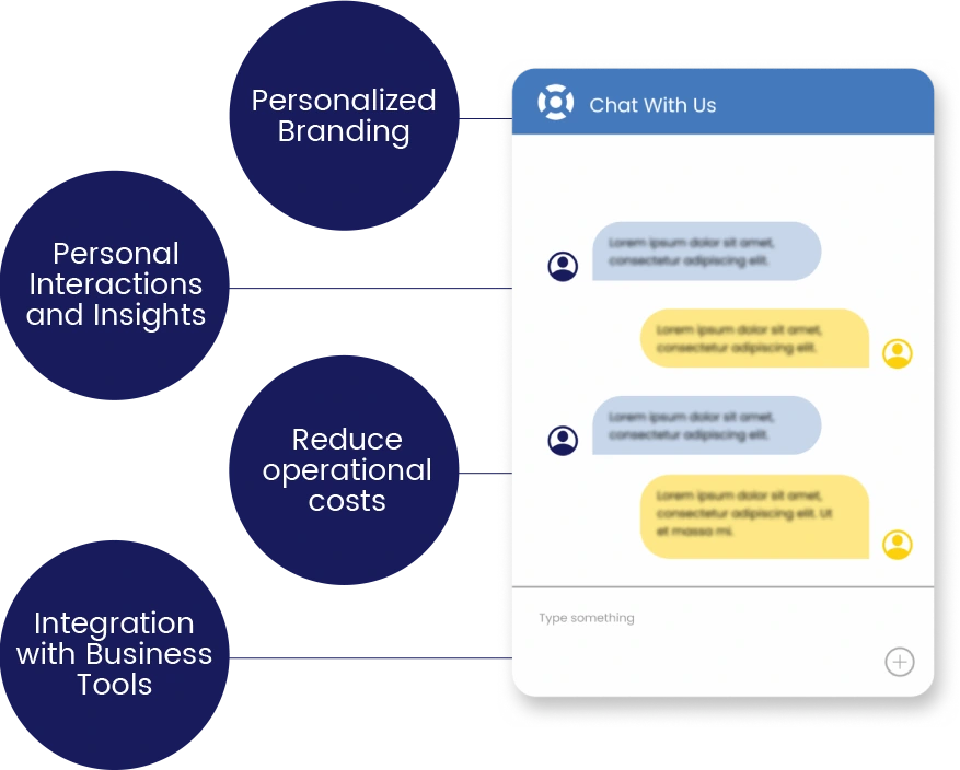 Ecommerce Chatbot Integration Chat With Us
